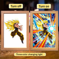 Goku Modell 12