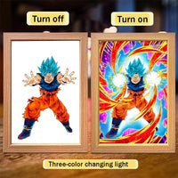 Goku Modell 08