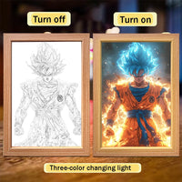 Goku Modell 07