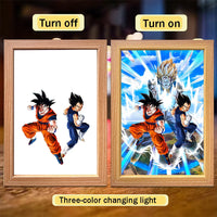 Goku Modell 05