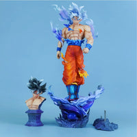 Goku