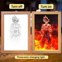Goku Modell 20