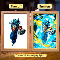 Goku Modell 10