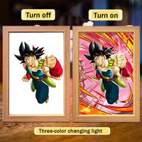 Goku Modell 19