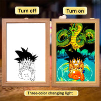 Goku Modell 16