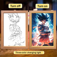 Goku Modell 01