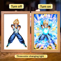 Goku Modell 18